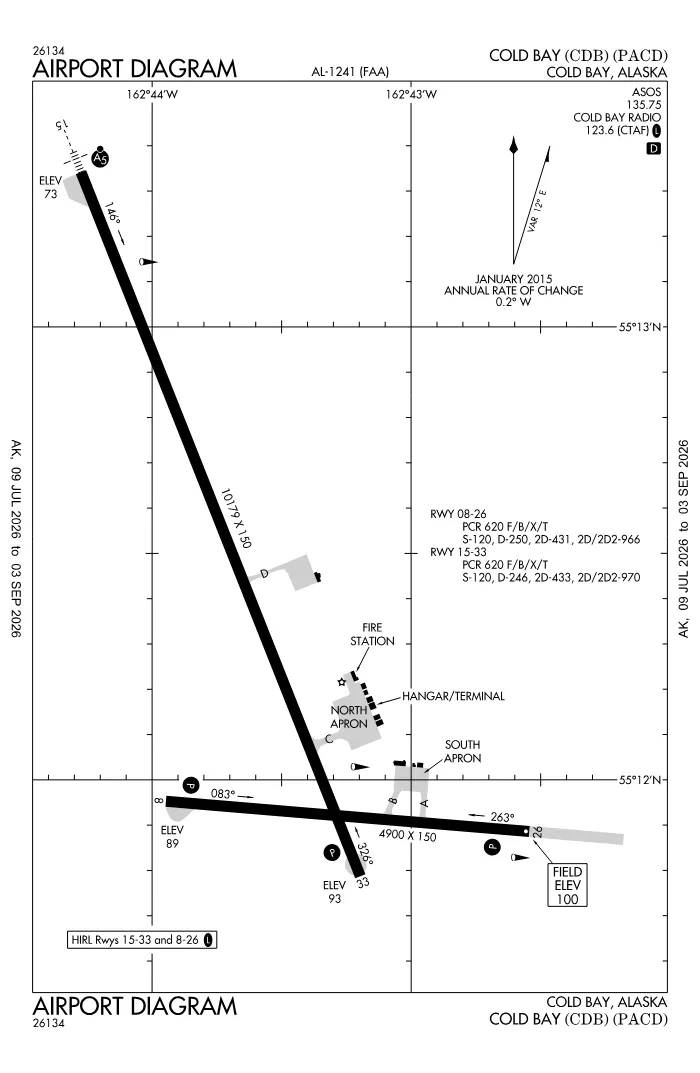 FAA airport diagram for PACD