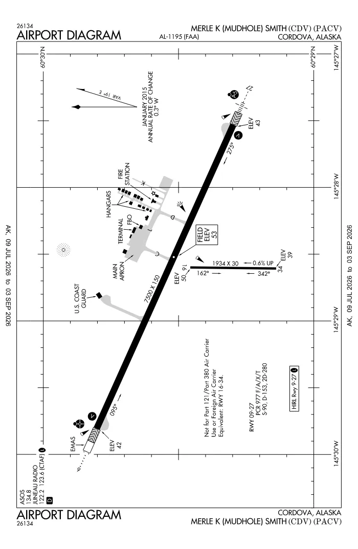 FAA airport diagram for PACV