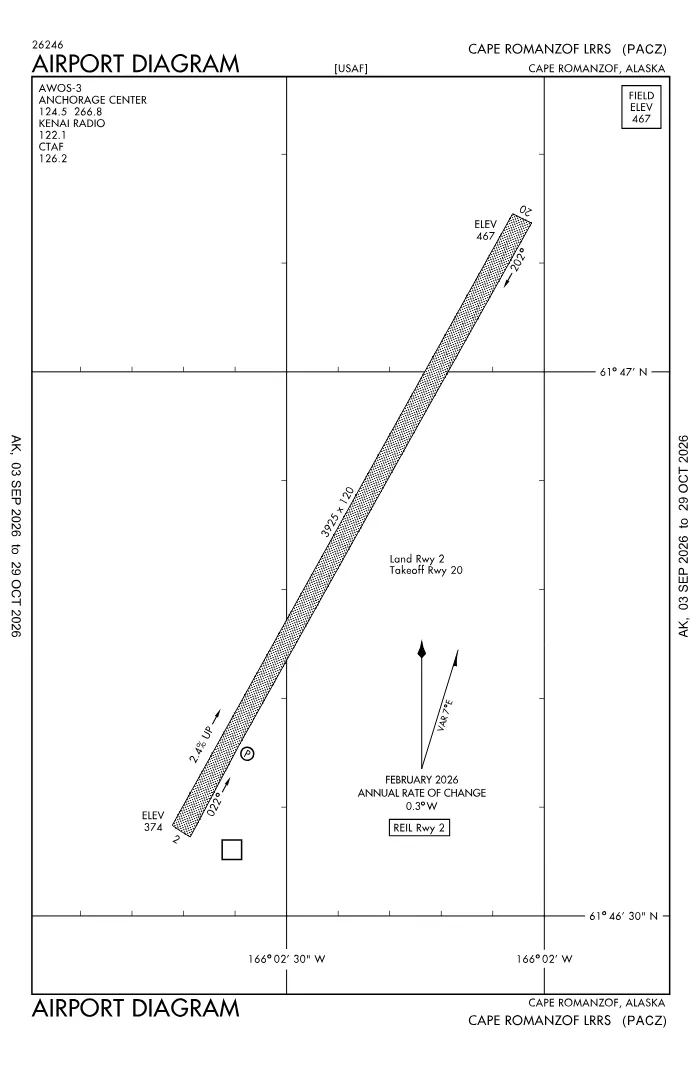 FAA airport diagram for PACZ