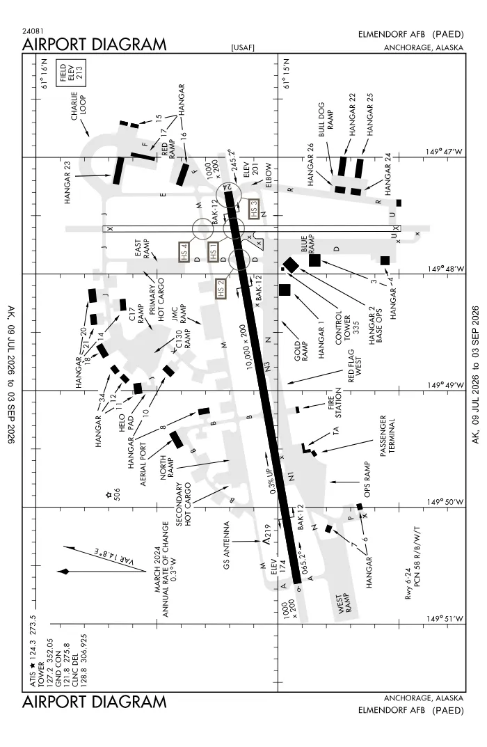 FAA airport diagram for PAED