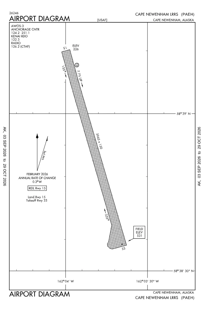 FAA airport diagram for PAEH