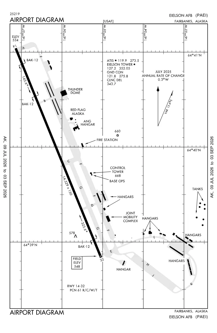 FAA airport diagram for PAEI