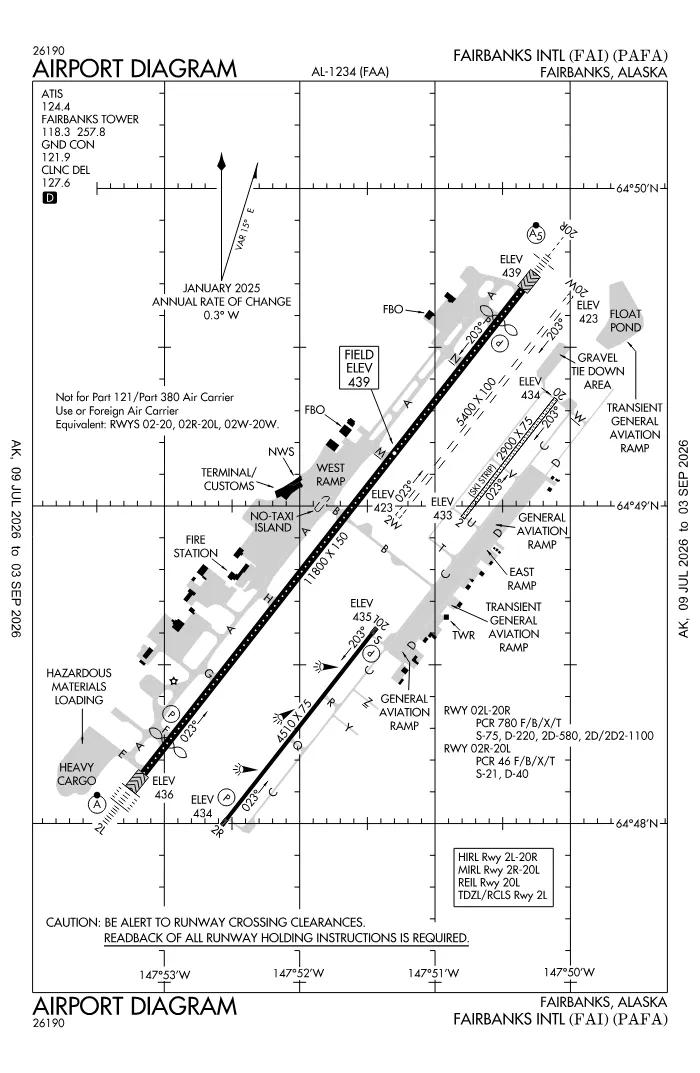 FAA airport diagram for PAFA