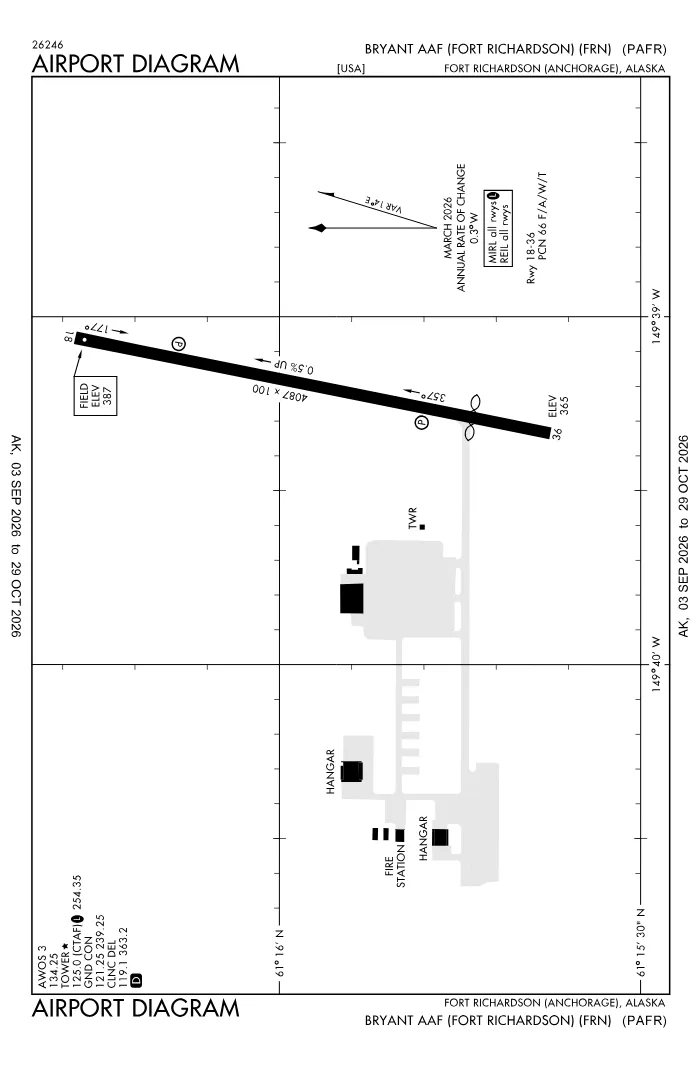 FAA airport diagram for PAFR
