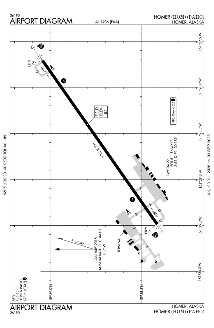 FAA airport diagram for PAHO