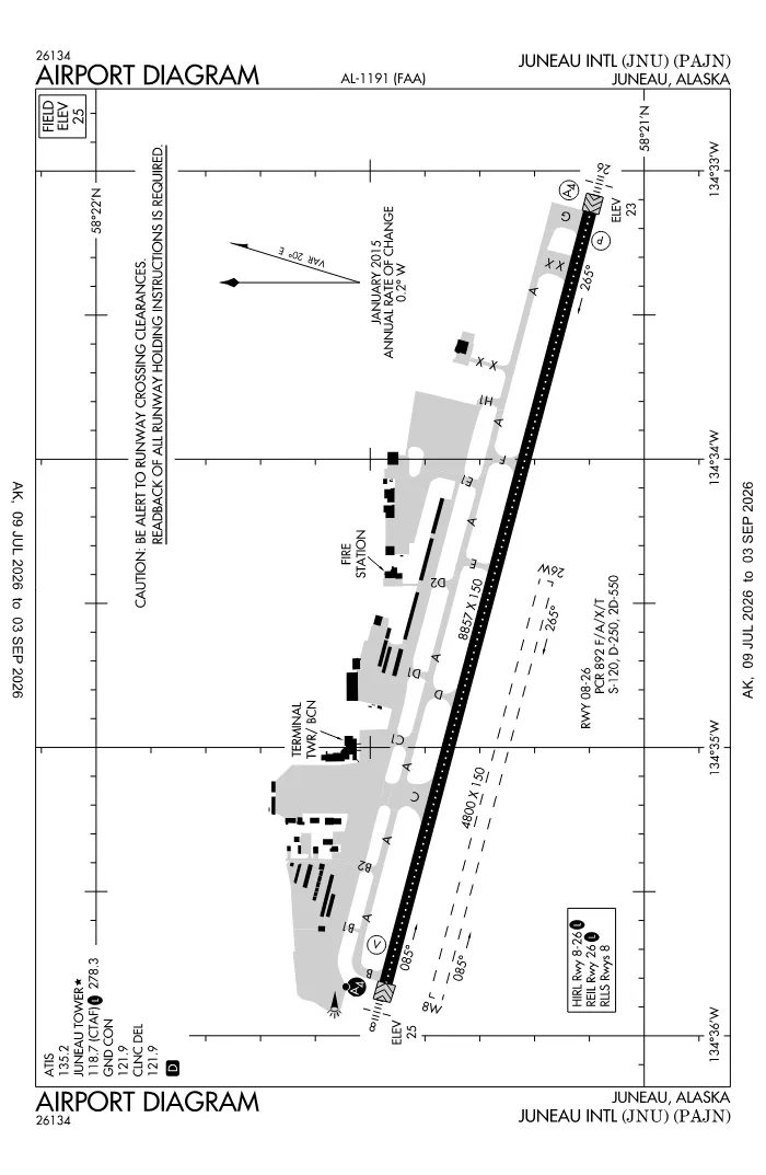 FAA airport diagram for Juneau International Airport (PAJN), showing runways and taxiways