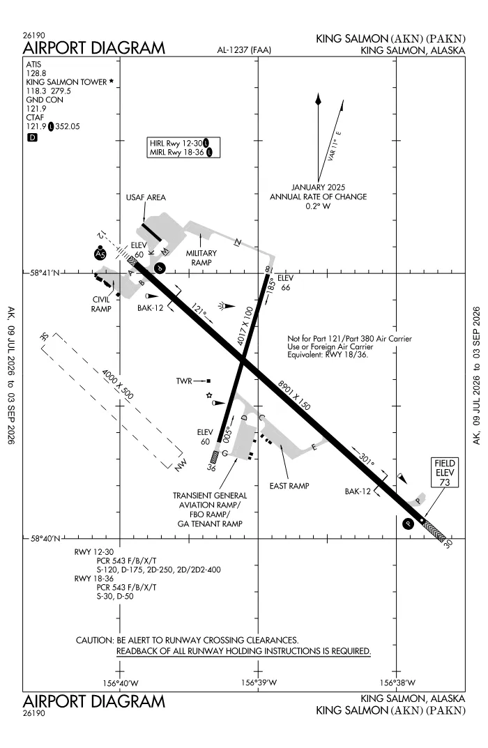 FAA airport diagram for PAKN
