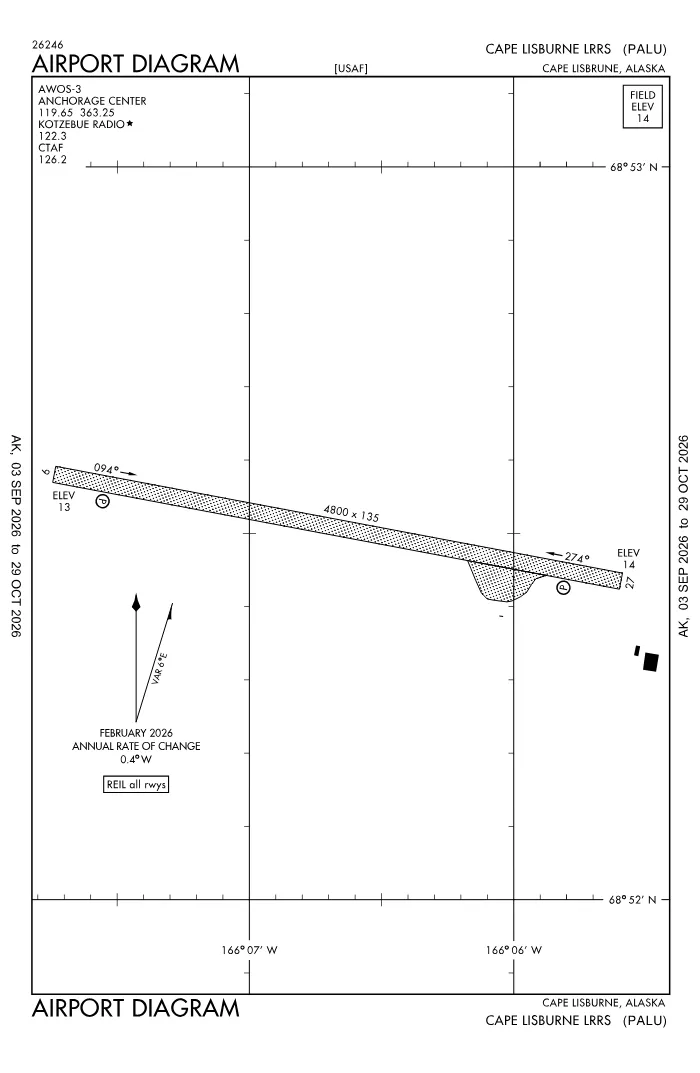 FAA airport diagram for PALU
