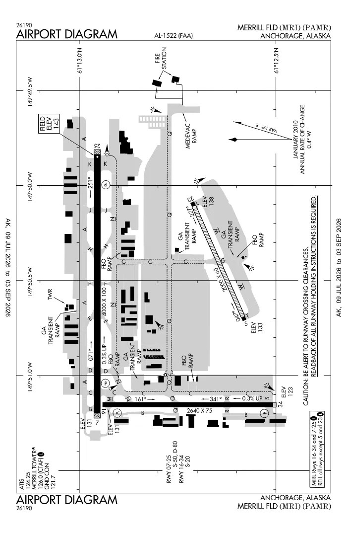 FAA airport diagram for PAMR