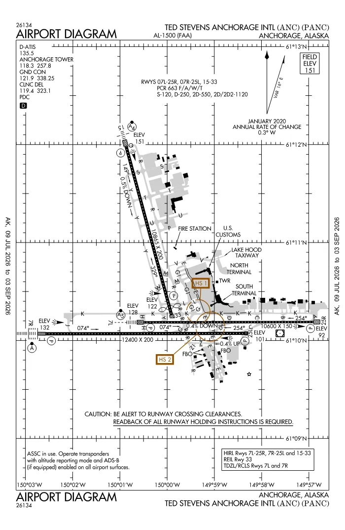 FAA airport diagram for PANC