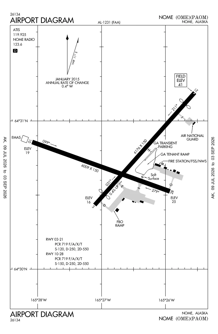 FAA airport diagram for PAOM
