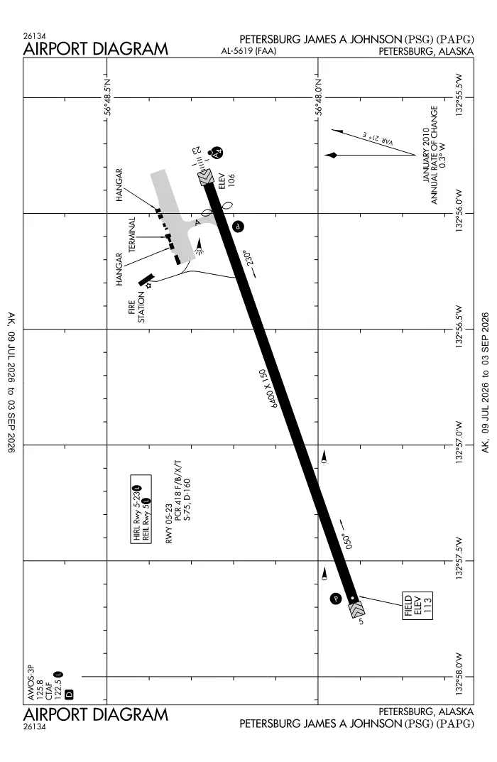 FAA airport diagram for PAPG