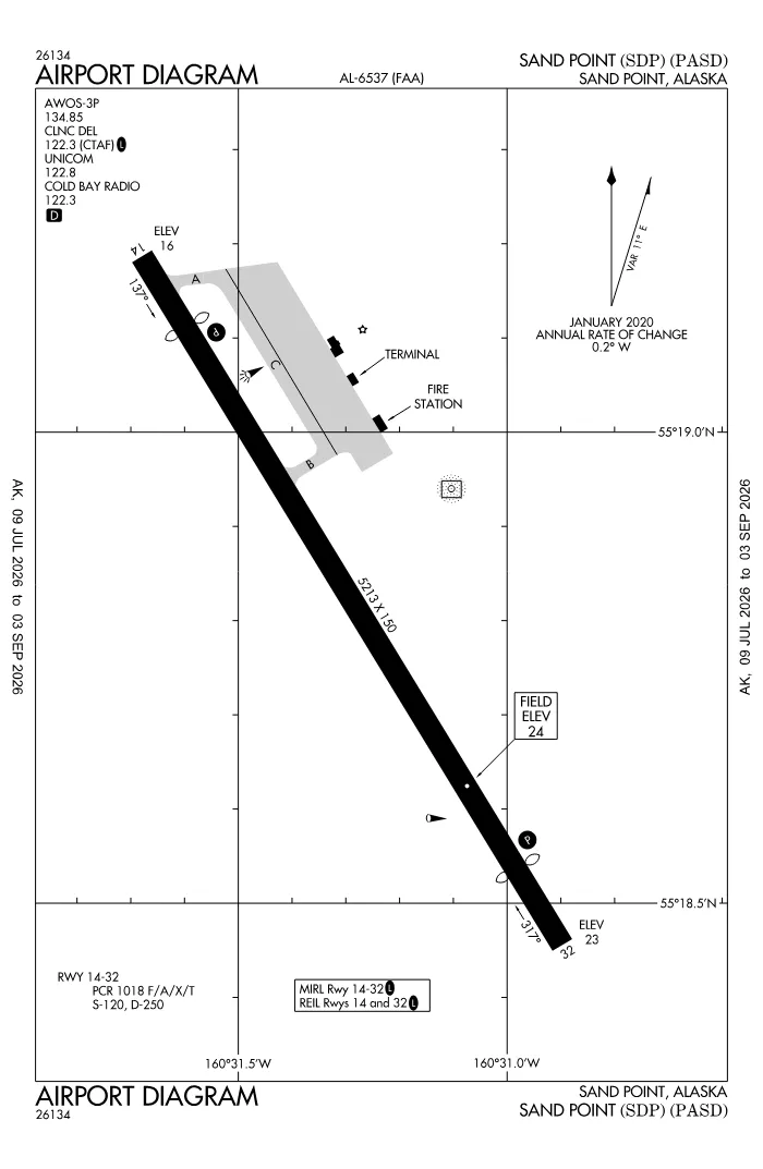 FAA airport diagram for PASD