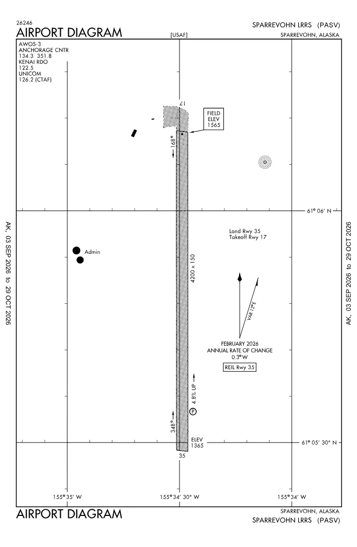 FAA airport diagram for PASV