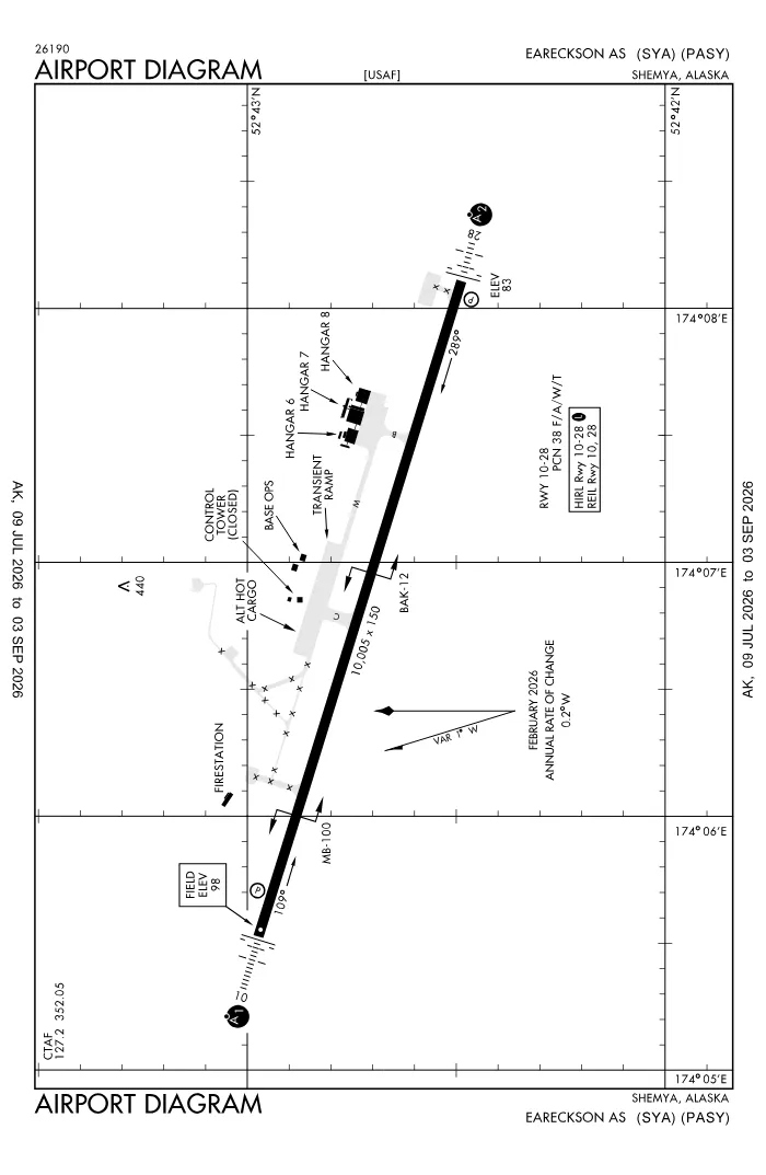 FAA airport diagram for PASY