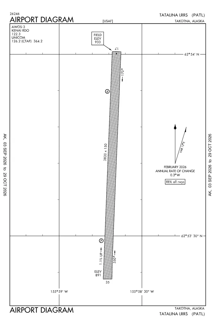 FAA airport diagram for PATL