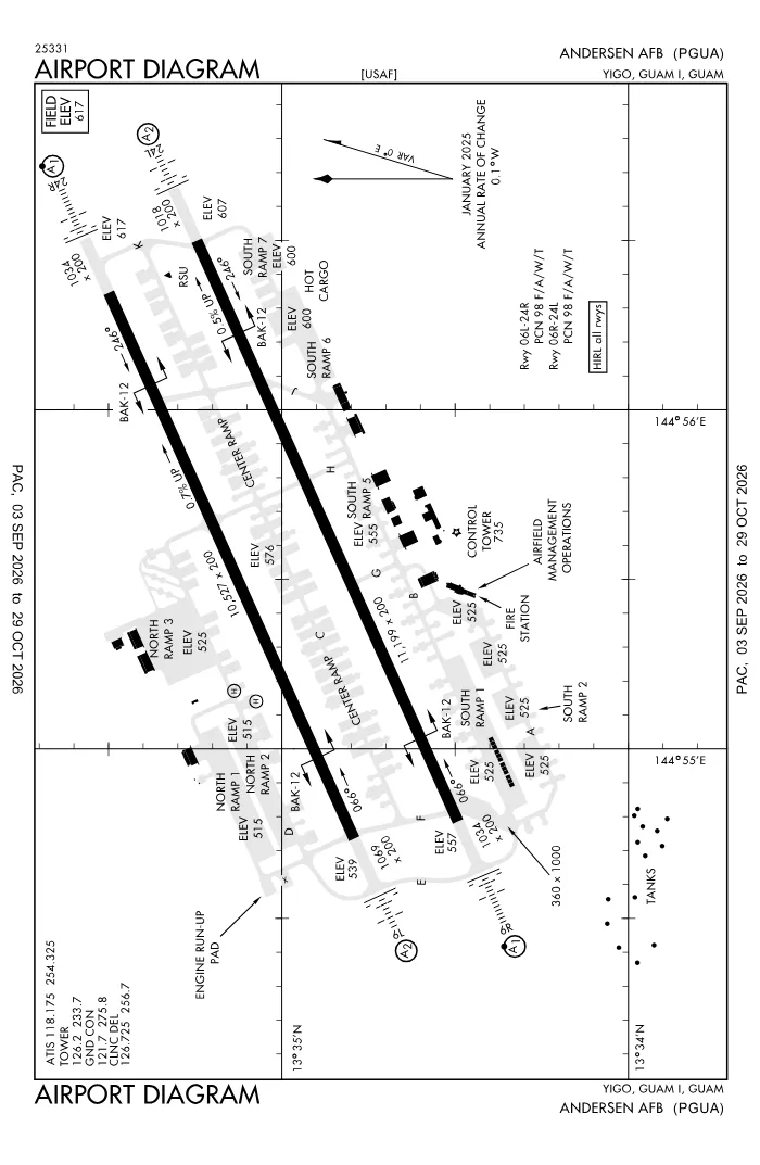 FAA airport diagram for PGUA