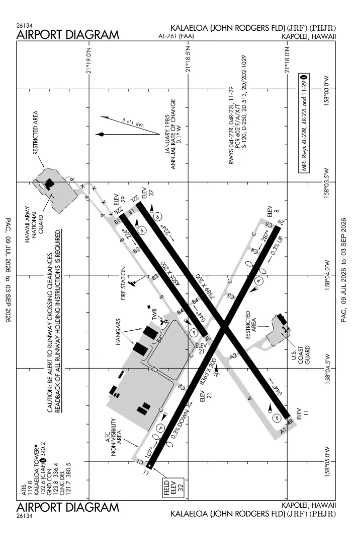 FAA airport diagram for PHJR