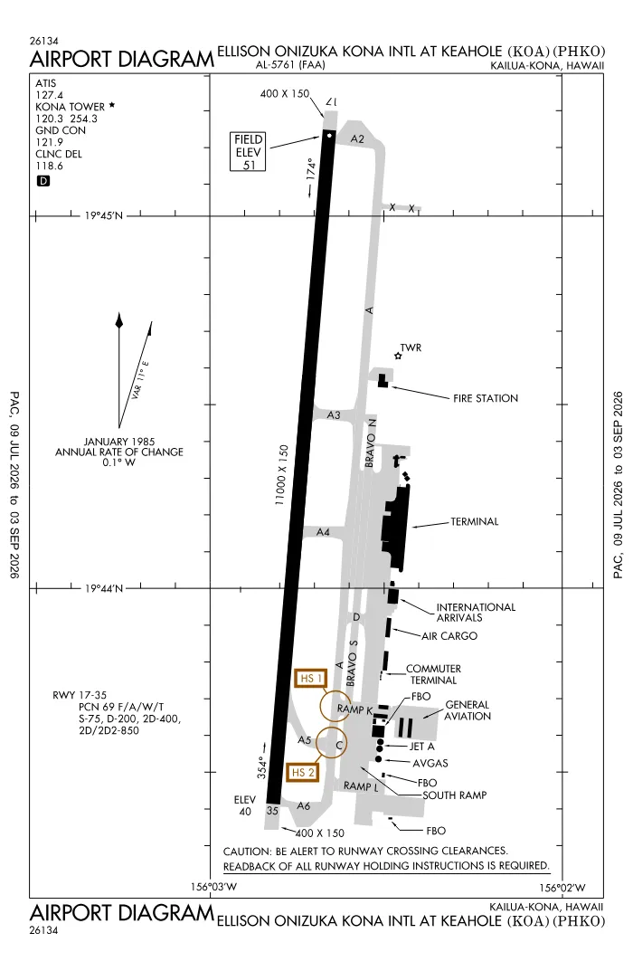FAA airport diagram for PHKO