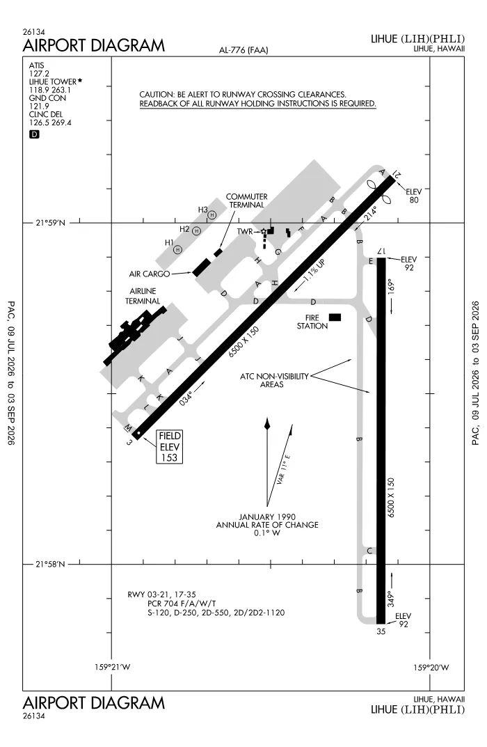 FAA airport diagram for PHLI