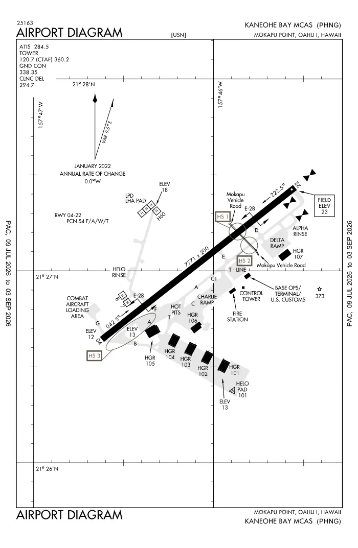 FAA airport diagram for PHNG