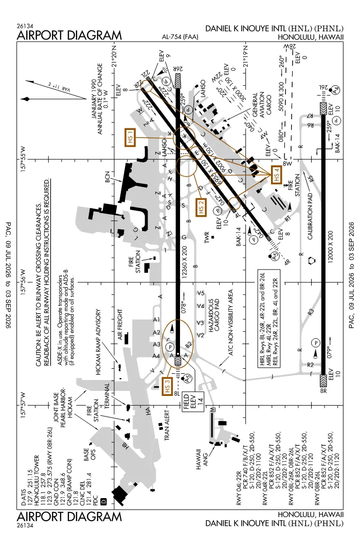 FAA airport diagram for PHNL