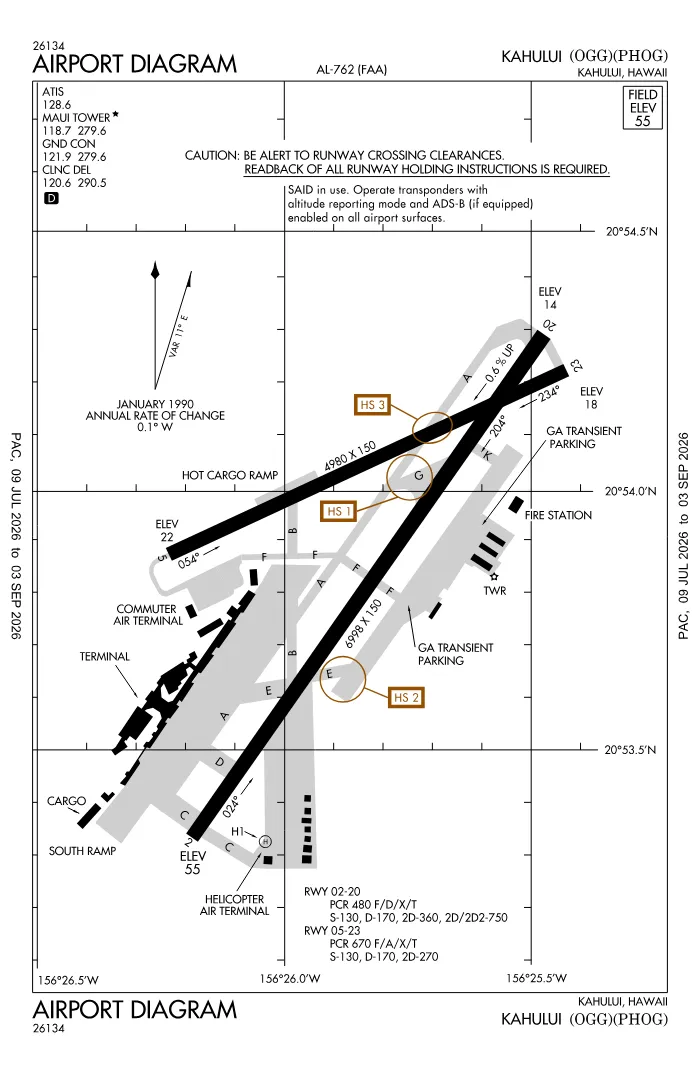 FAA airport diagram for PHOG