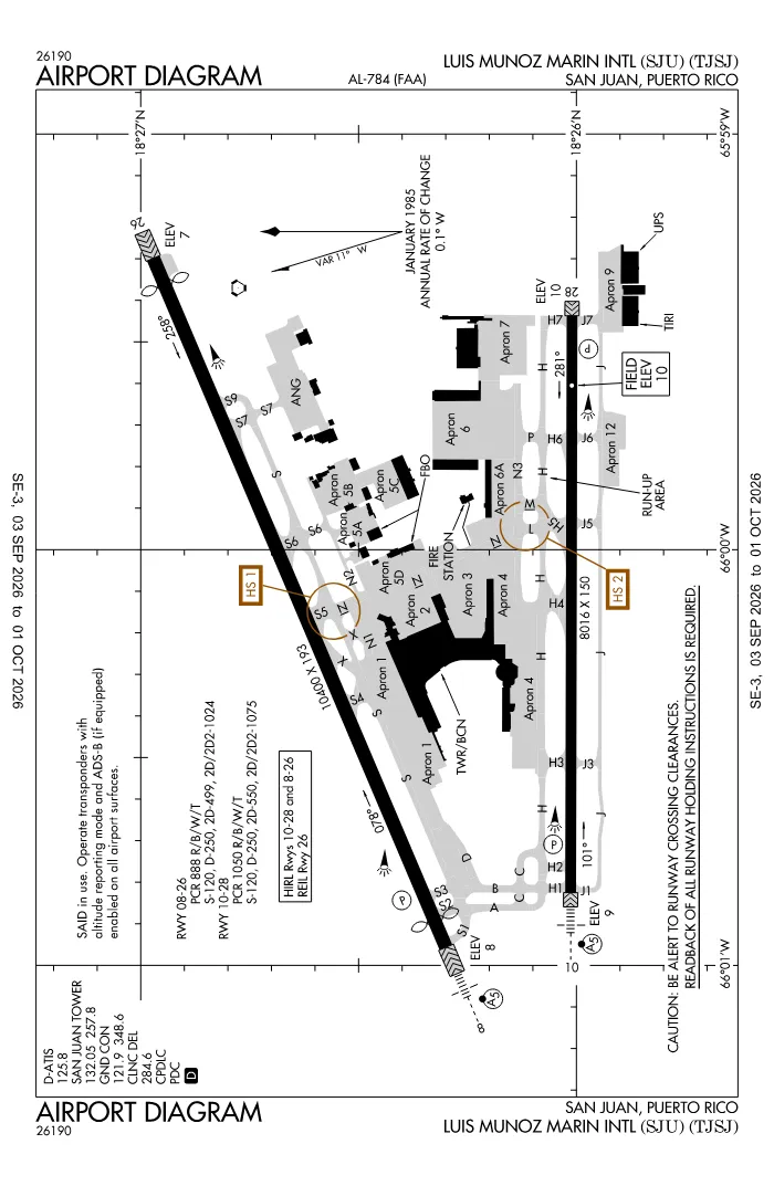 FAA airport diagram for TJSJ